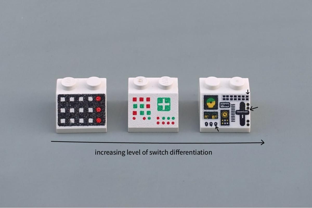 LEGO control panel bricks